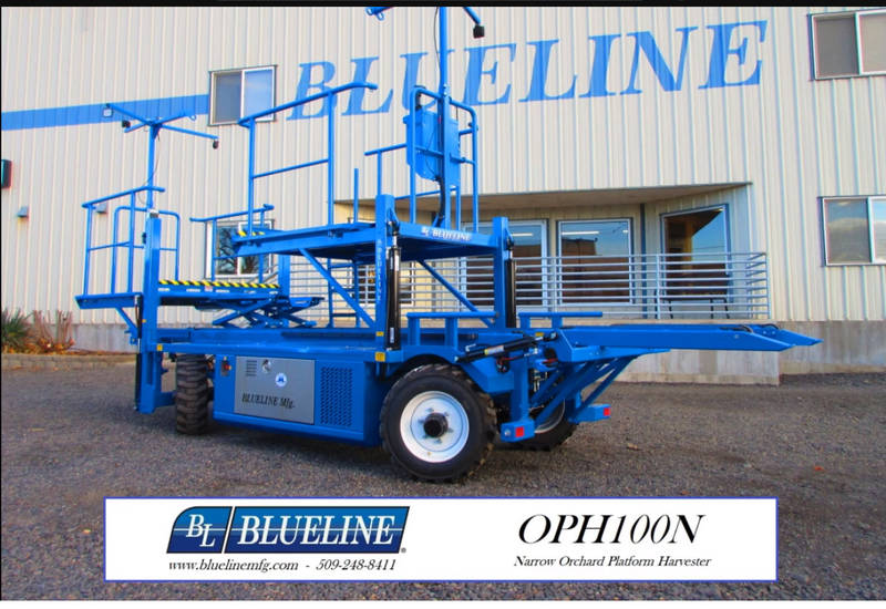 - Blueline Manufacturing Co.